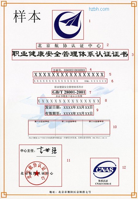 GB/T28001职业健康安全管理体系认证中文证书样本图解